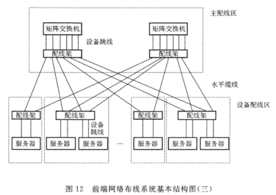 注册消防工程师在消防设施安装与维护中的关键作用