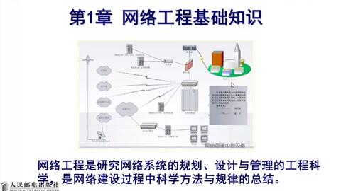 《寸金饭堂》(三) 网络工程安装与维护——数字后勤的隐形基石